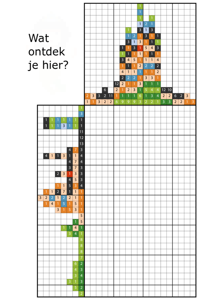 Coderen met pixels - zeemeermin